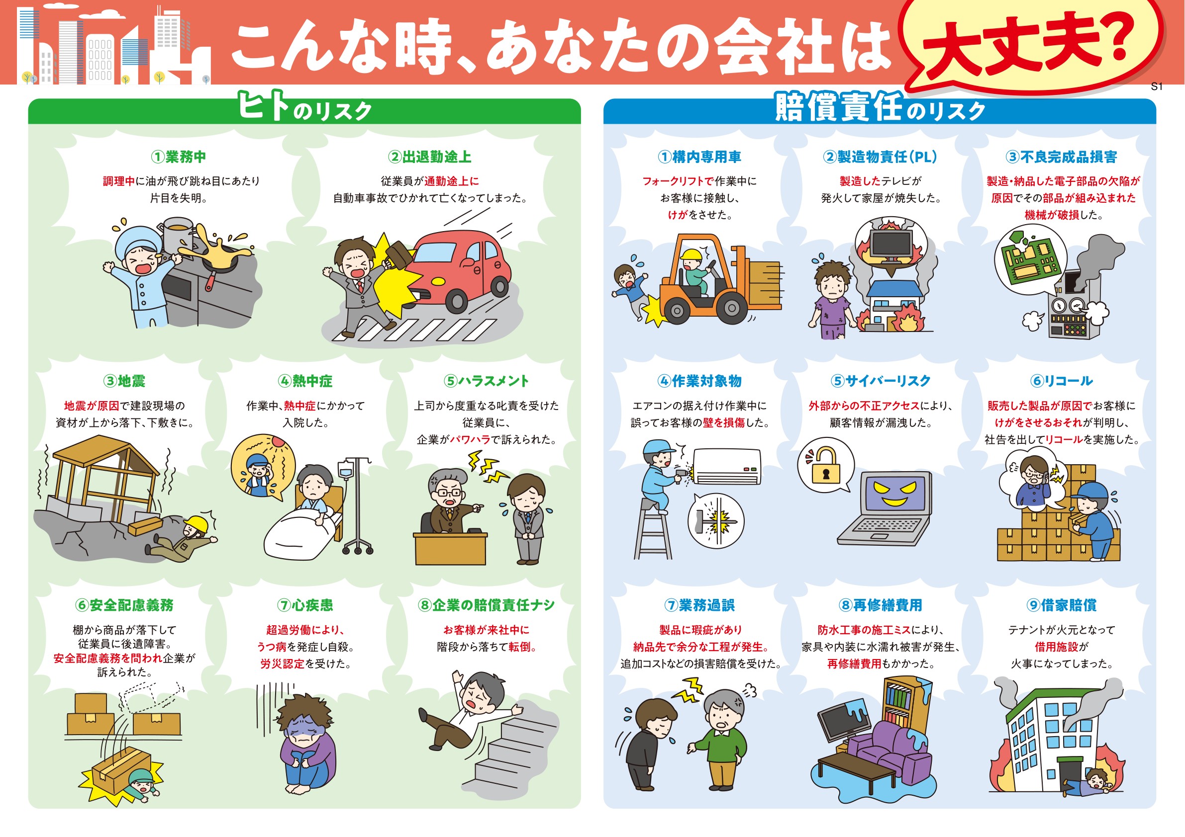 事故事例 ヒト・賠償責任