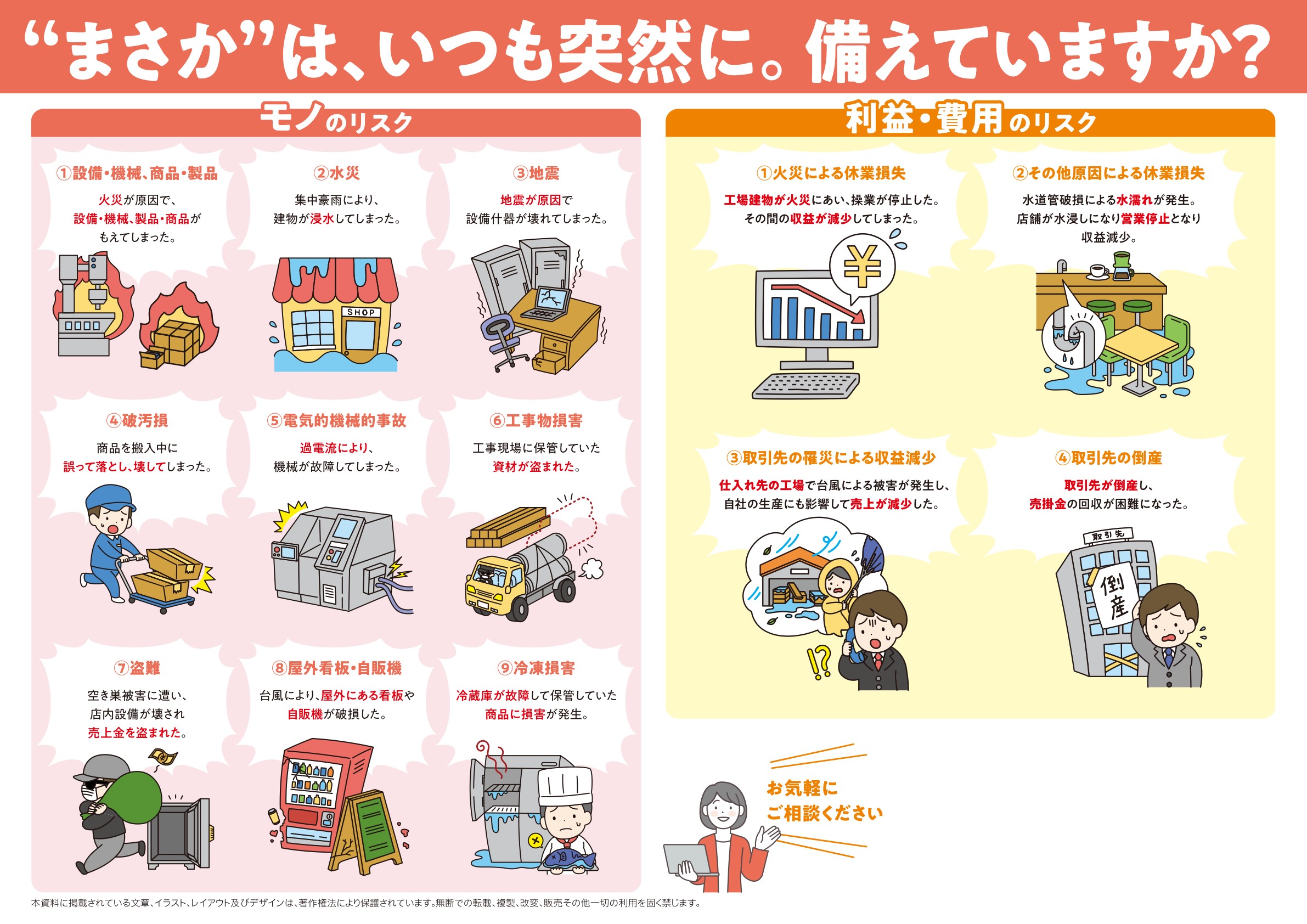 事故事例 モノ・利益