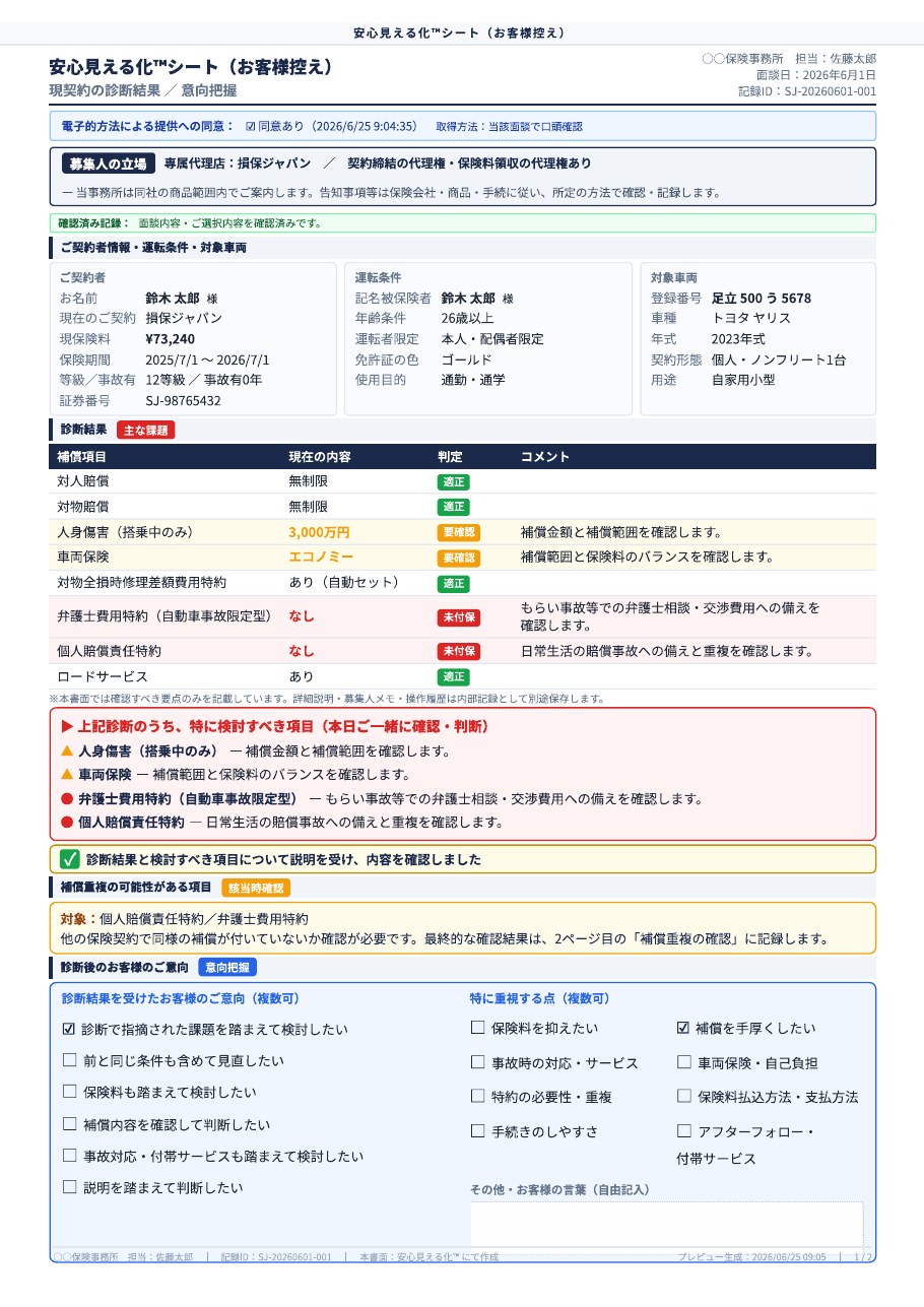 安心見える化™ お客様控え表面の見本
