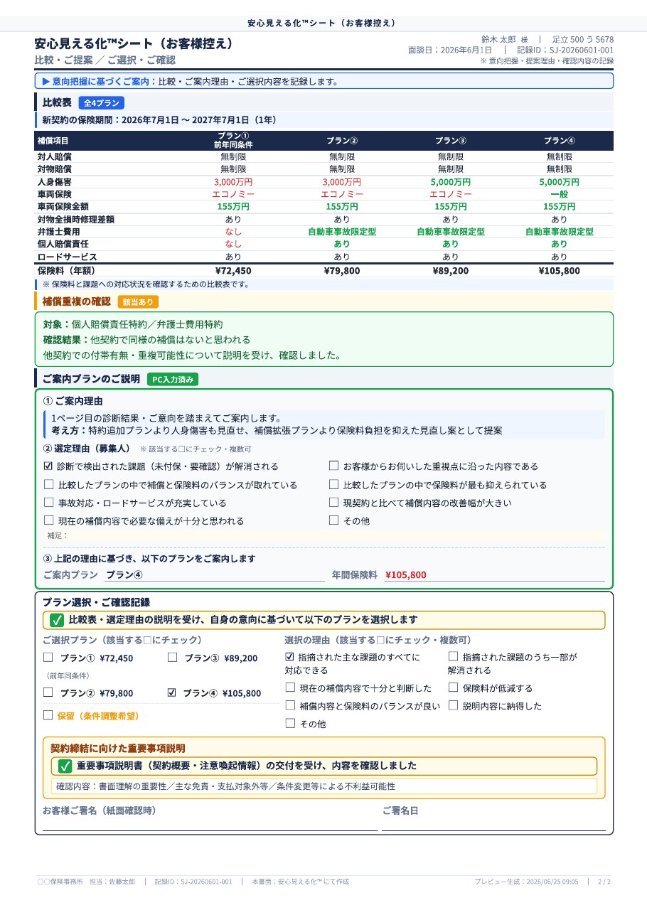 安心見える化™ お客様控え裏面の見本